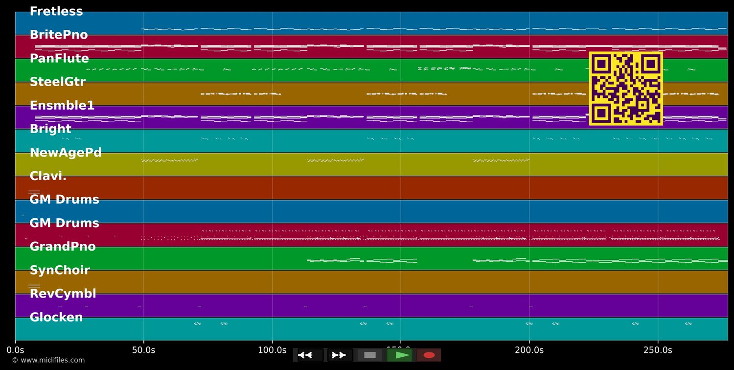 Gold - Prince (MIDI individual tracks)