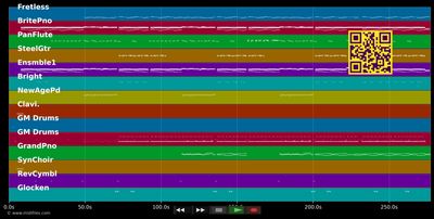 Gold - Prince (MIDI individual tracks)