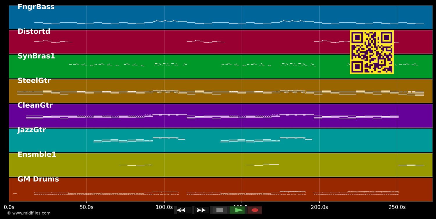 Yellow - Coldplay (MIDI individual tracks)