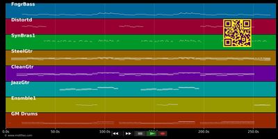Yellow - Coldplay (MIDI individual tracks)