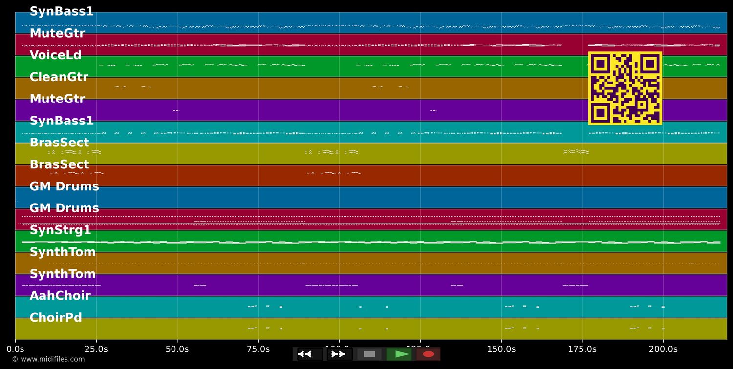 Pretty Young Girl - Bad Boys Blue (MIDI individual tracks)