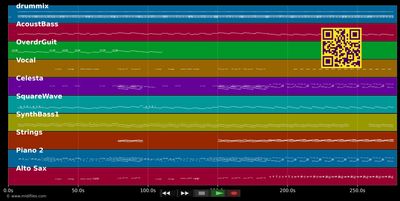 Never Let Me Down Again - Depeche Mode (MIDI individual tracks)