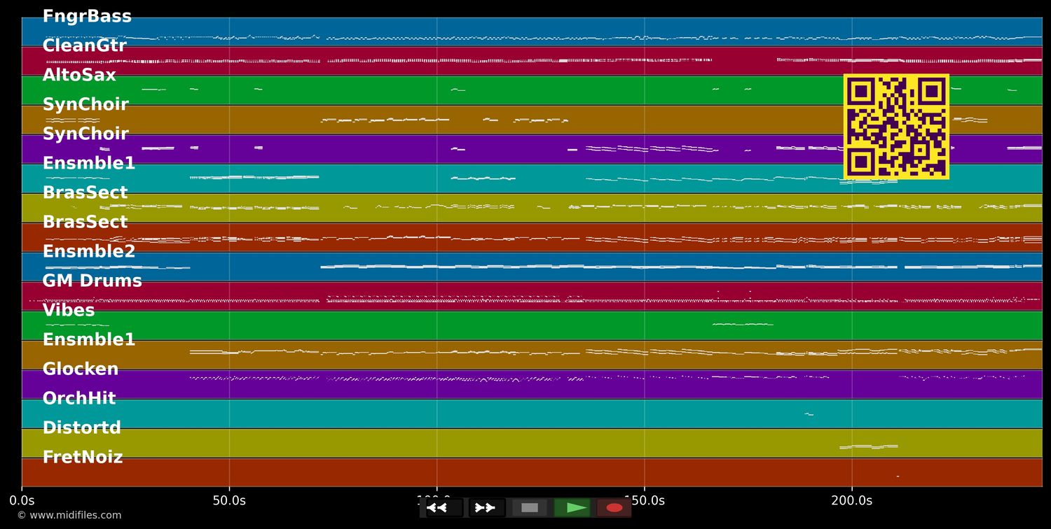 Abba Medley - James Last (MIDI individual tracks)
