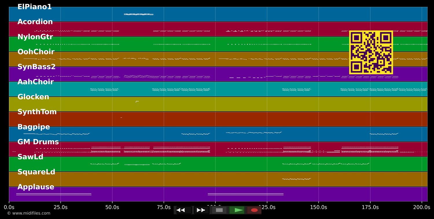 Kalinka - Yamboo (MIDI individual tracks)