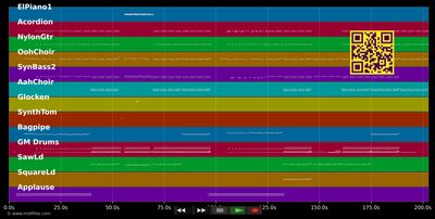 Kalinka - Yamboo (MIDI individual tracks)
