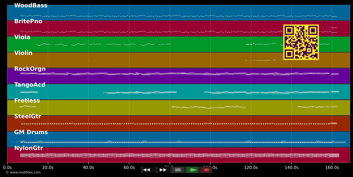 I Love You Because - Country Standard (MIDI individual tracks)