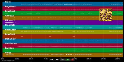 Shout - Trammps (MIDI individual tracks)