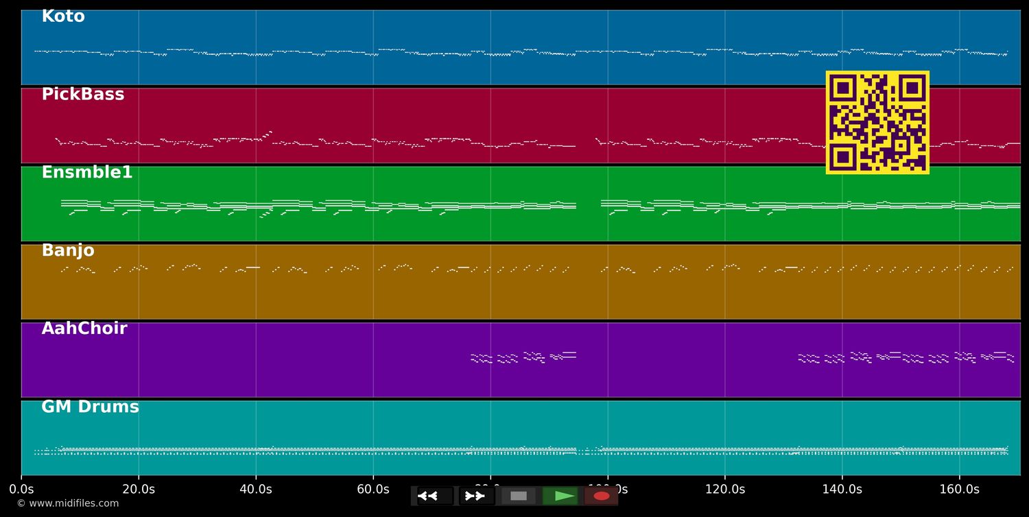 Woodpecker's Song  - Woodpeckers (MIDI individual tracks)