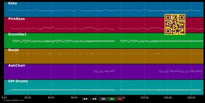 Woodpecker's Song  - Woodpeckers (MIDI individual tracks)