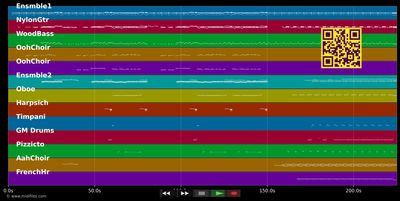 Wunderland - Puhdys (MIDI individual tracks)