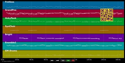 Twilight Time - Platters (MIDI individual tracks)