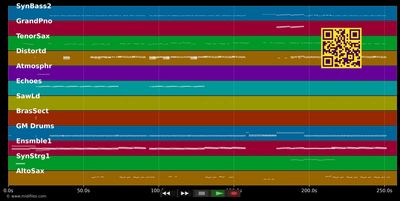 Crazy - Seal (MIDI individual tracks)