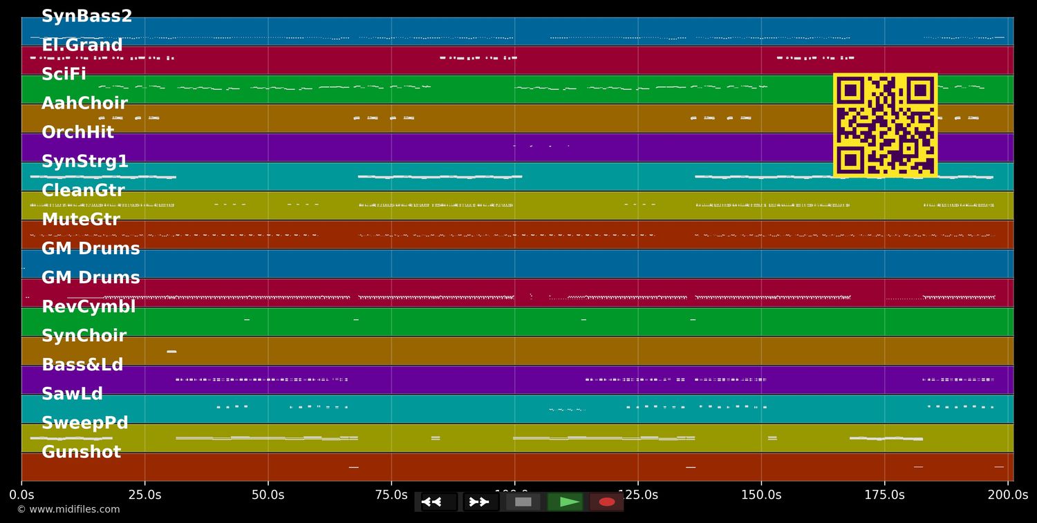 Don't Let Me Go - Modern Talking (MIDI individual tracks)