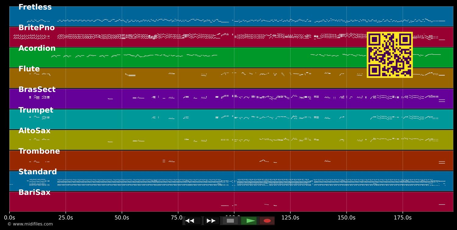 Noches De Ipacaraí - Orquesta Encantada (MIDI individual tracks)