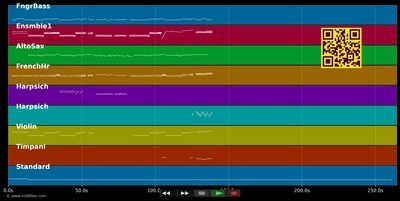 Non Je Ne Regrette Rien