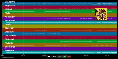 Believe for it (Live version)