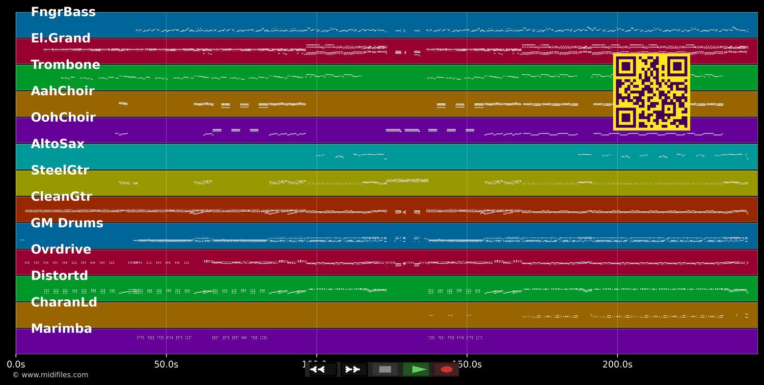 Fun Fun Fun - Status Quo (MIDI individual tracks)