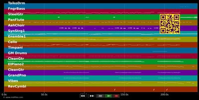 Am seidenen Faden - Tim Bendzko (MIDI individual tracks)