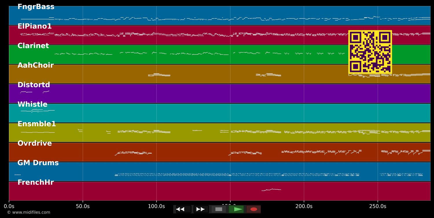 Steppin' Out - ELO (Electric Light Orchestra) (MIDI individual tracks)