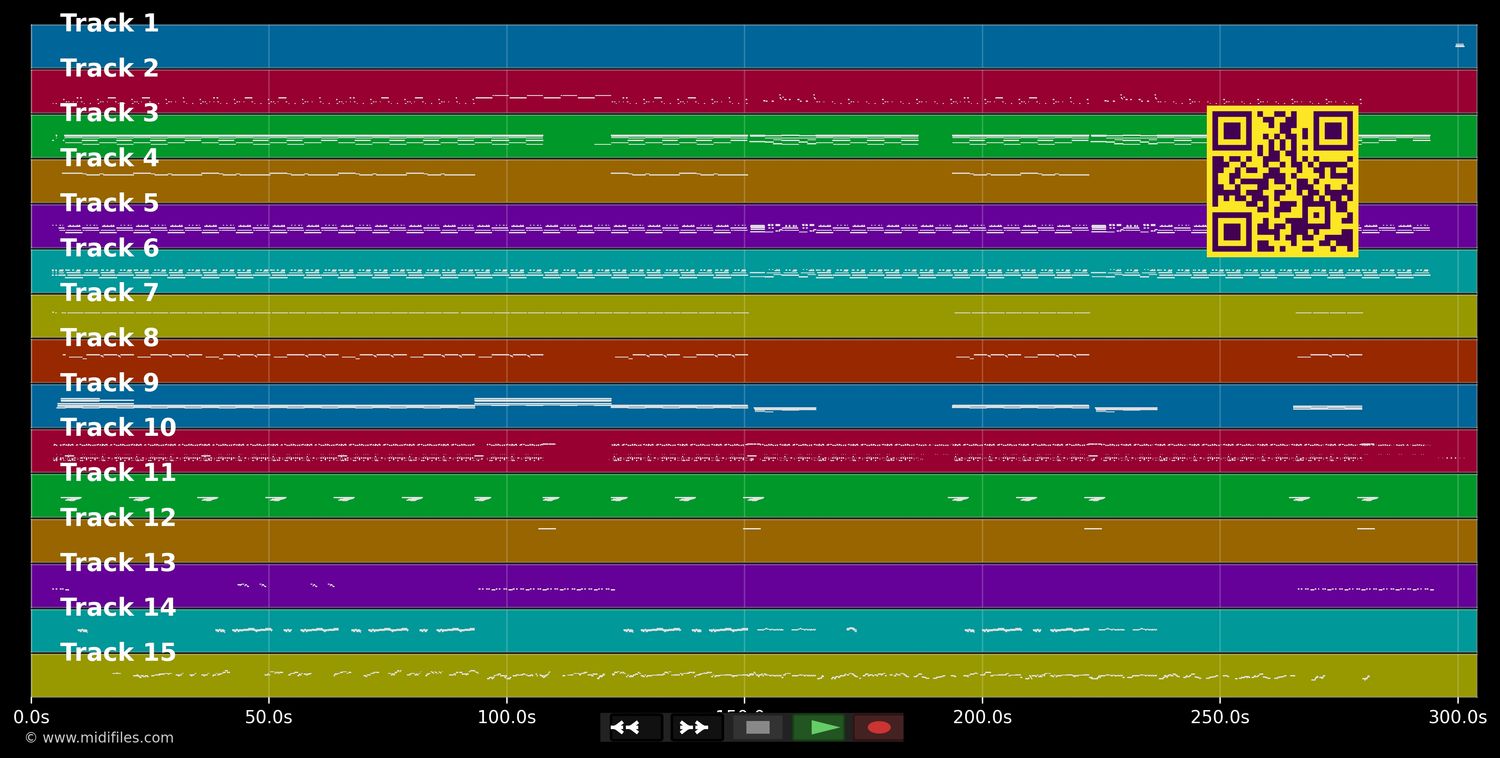 Heartbreak Hotel - Whitney Houston (MIDI individual tracks)