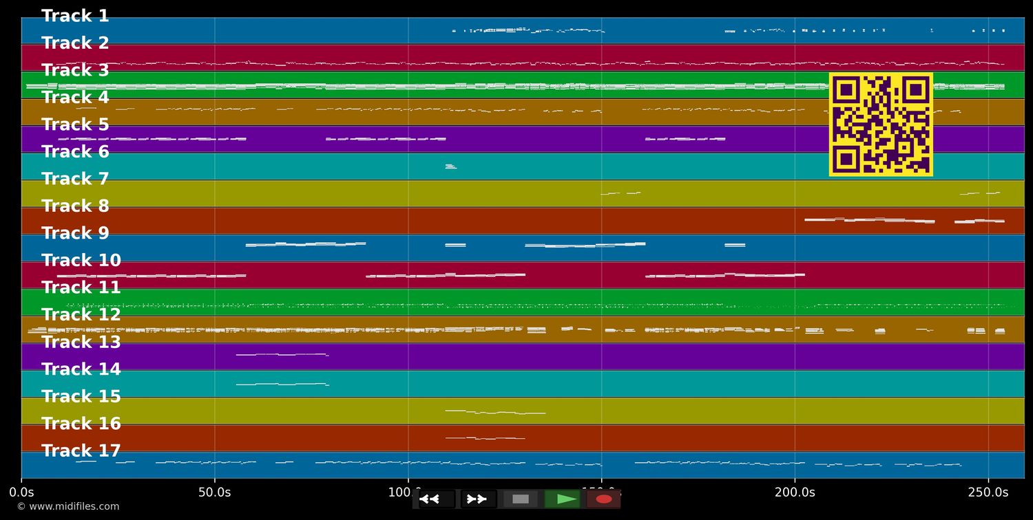 Terre - Florent Pagny (MIDI individual tracks)
