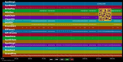 Jackie Chan [Explicit]