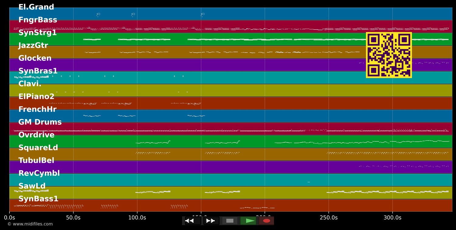Belgie - Het Goede Doel (MIDI individual tracks)