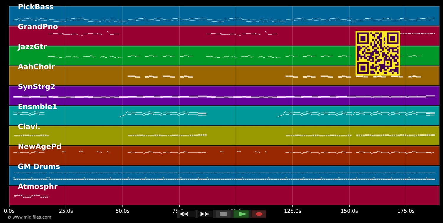 Tornero - Francesco Napoli (MIDI individual tracks)