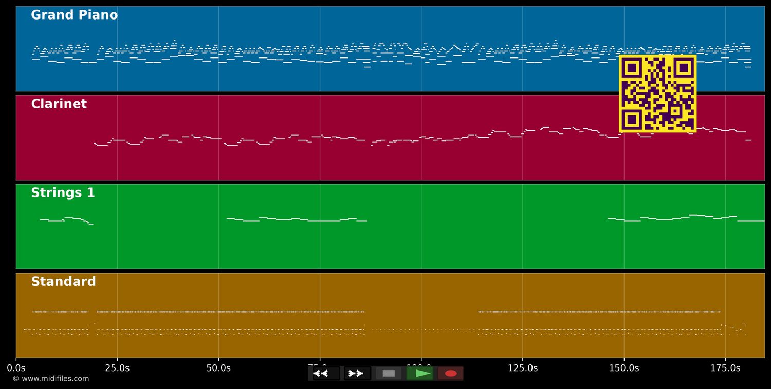 Hymne a l'amour - Edith Piaf (MIDI individual tracks)