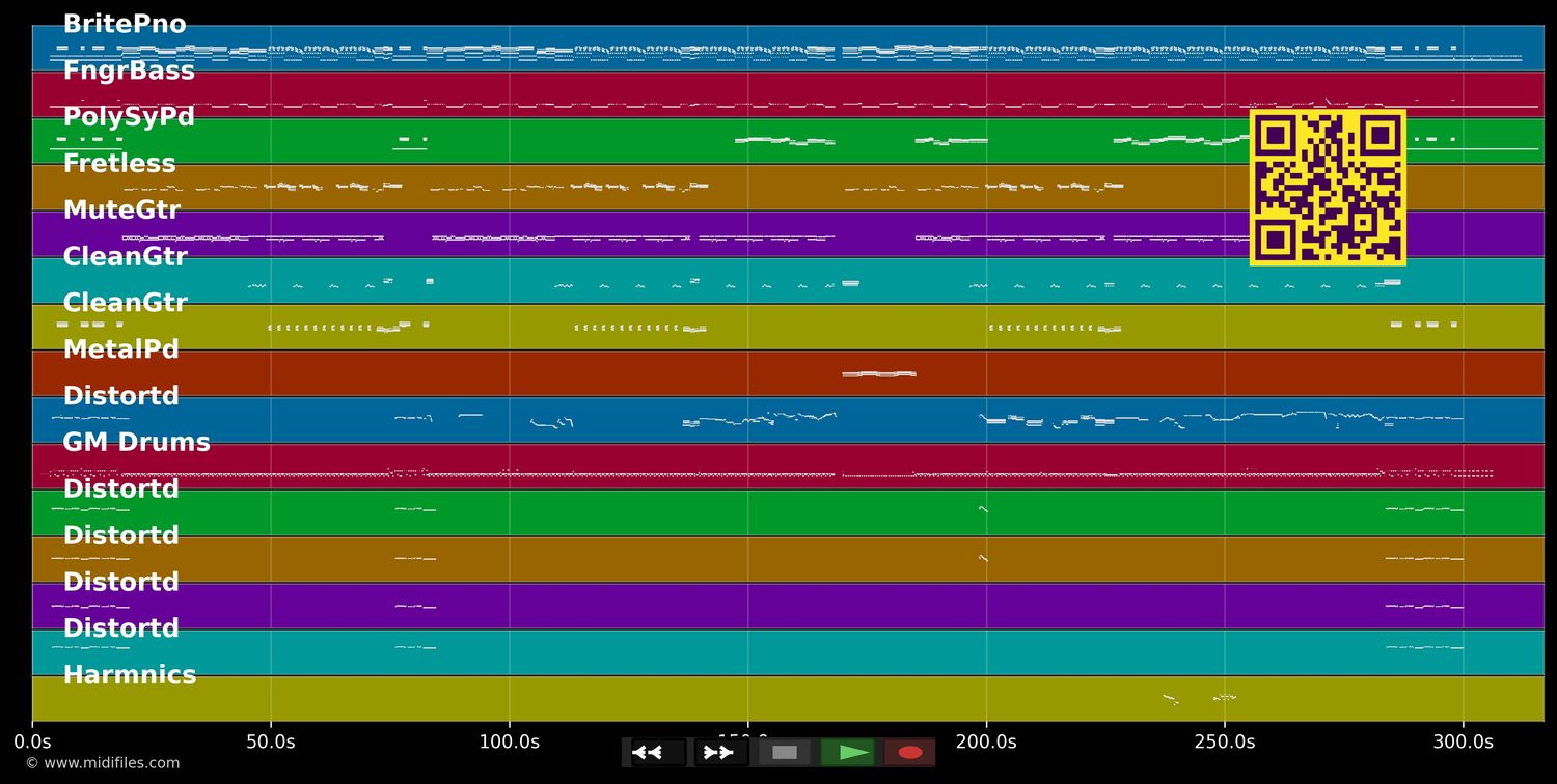 The Night Owls - Little River Band (MIDI individual tracks)