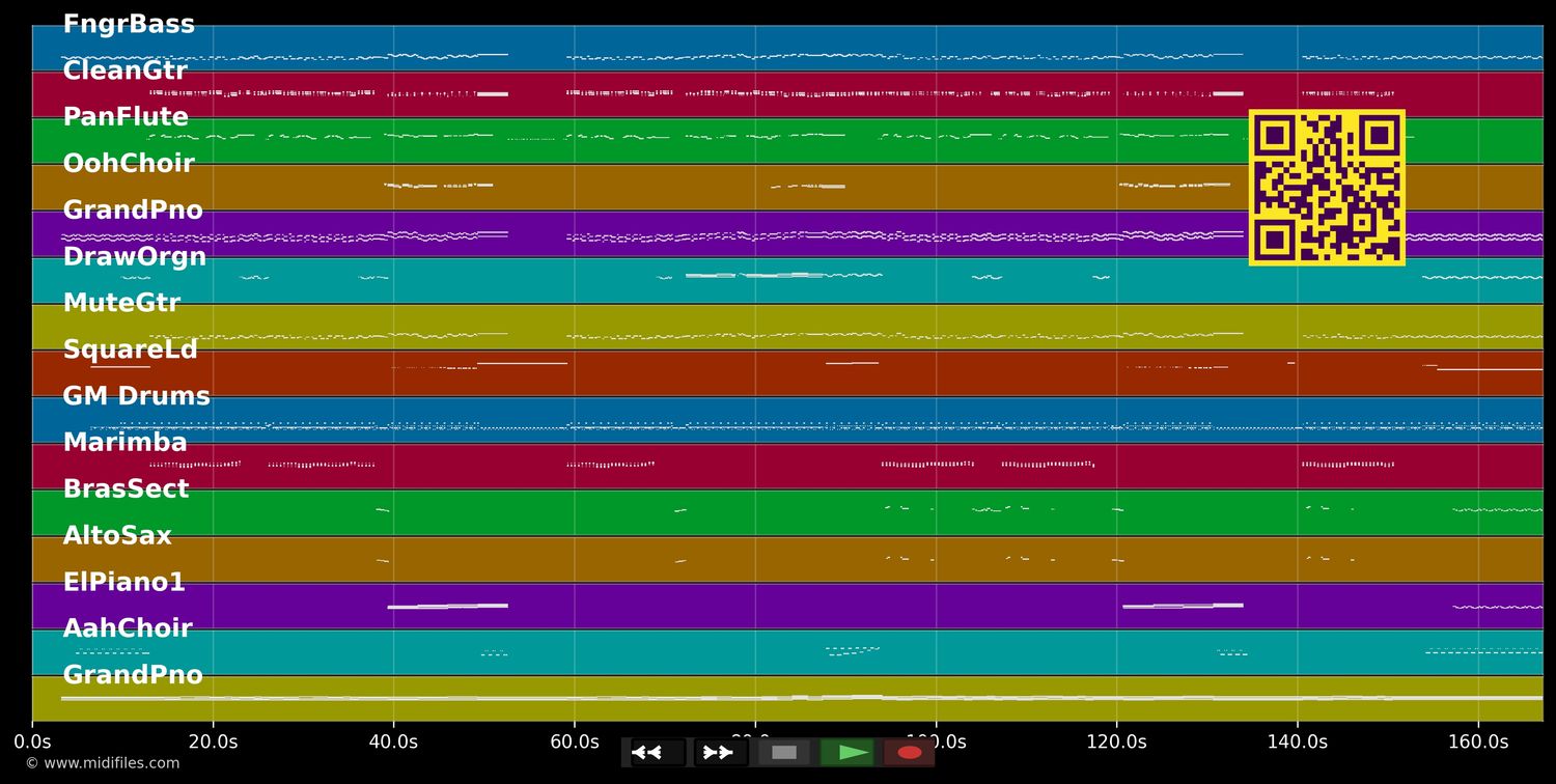 Der Computer Nr. 3 - France Gall (MIDI individual tracks)