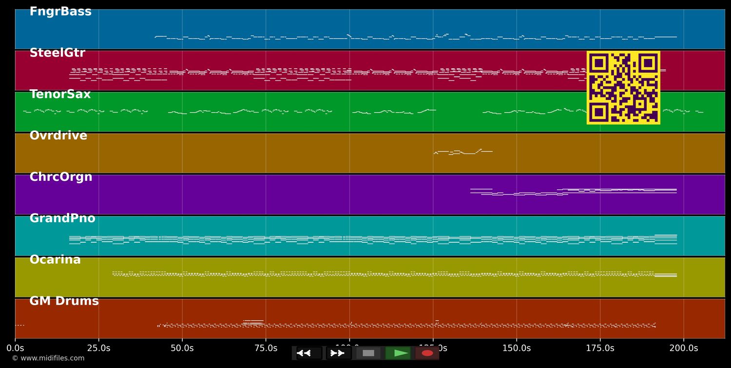 Dream On - Nazareth (MIDI individual tracks)