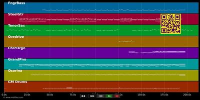 Dream On - Nazareth (MIDI individual tracks)