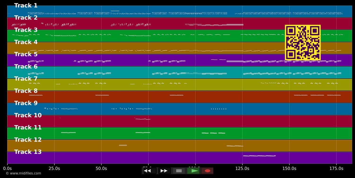 Bang Bang Boom - Moffatts (MIDI individual tracks)