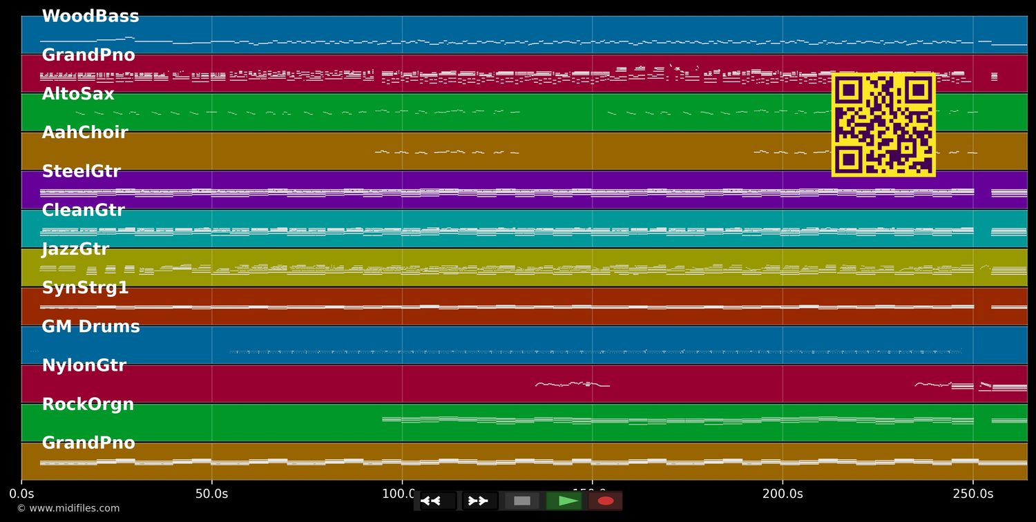 Love And Happiness - Mark Knopfler &amp; E. Harris (MIDI individual tracks)
