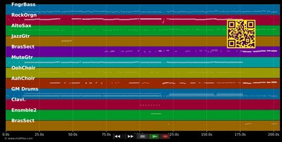 Ein Licht am Ende des Tunnels - Starlight Express (Musical) DE (MIDI individual tracks)