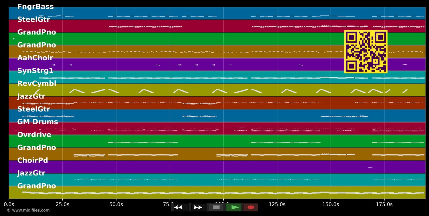 All I Need - Michael Schulte (MIDI individual tracks)