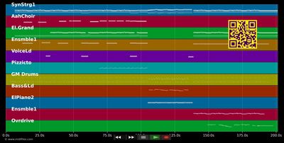 Aquarius - Gandalf (MIDI individual tracks)