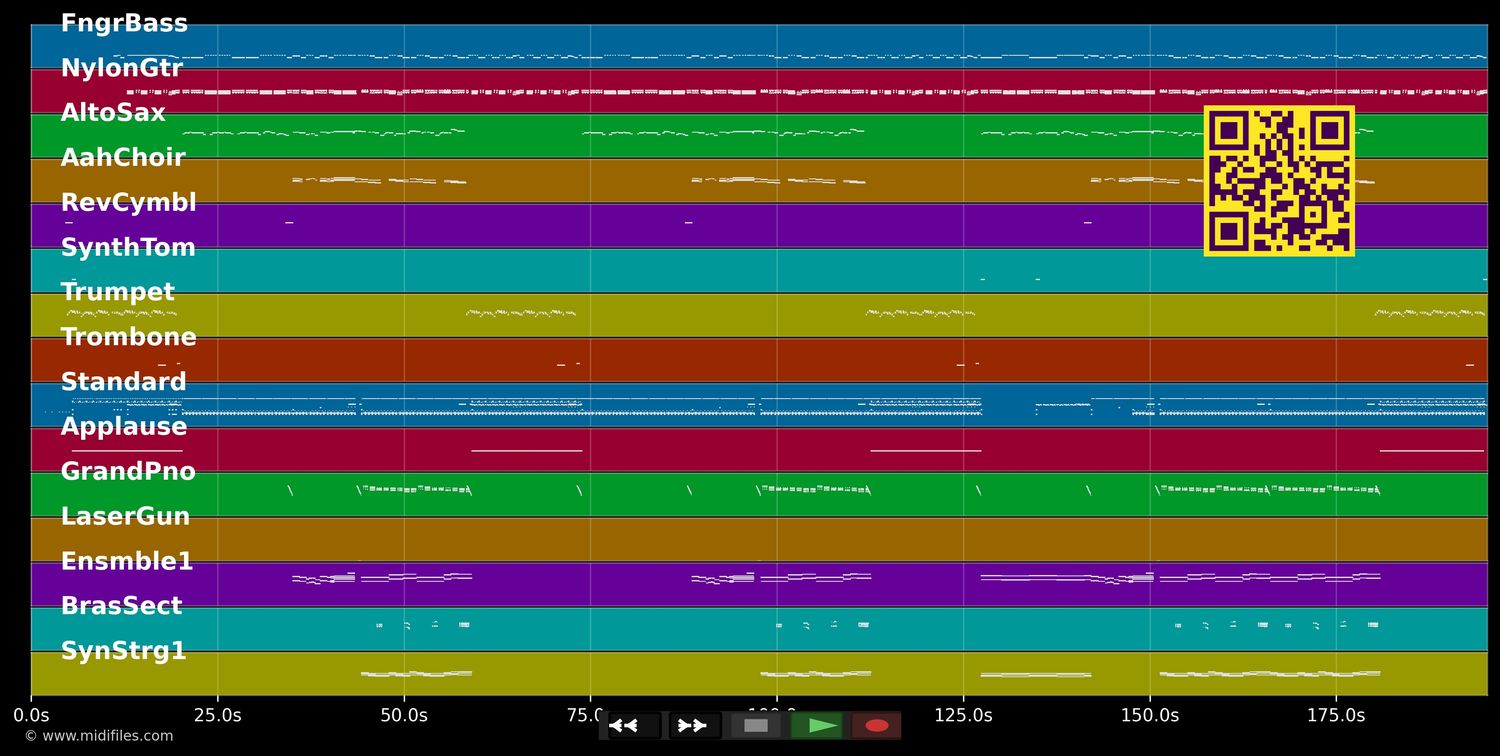 Un Beso Mas - Jody Bernal (MIDI individual tracks)