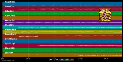 I Won't Let You Go - James Morrison (MIDI individual tracks)
