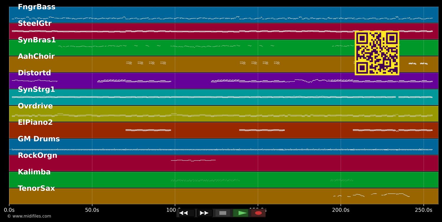 When Tomorrow Comes - Eurythmics (MIDI individual tracks)