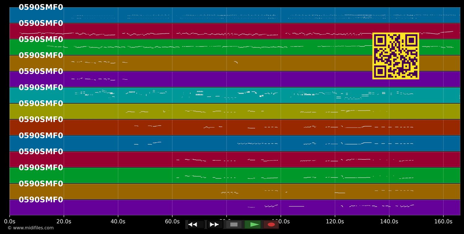 Hit Me With a Hot Note and Watch Me Bounce - Ellington (MIDI individual tracks)