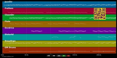 Leg nicht auf - Heinz Rudolf Kunze (MIDI individual tracks)