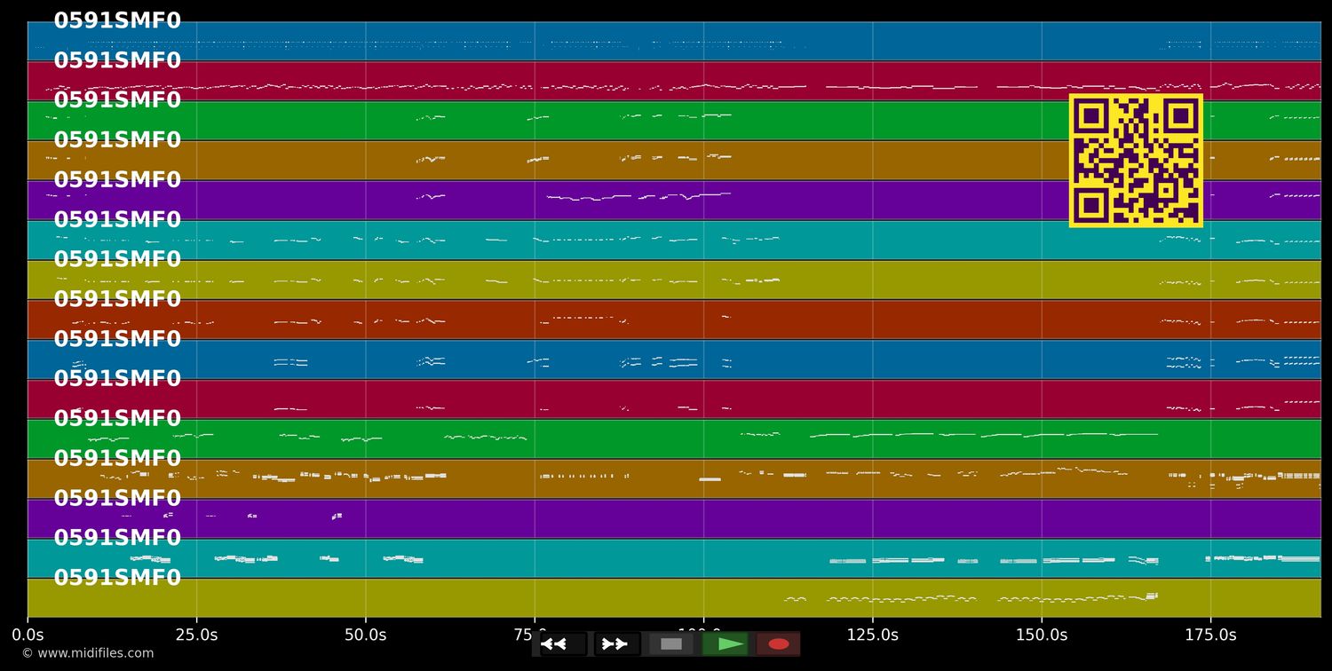 Jukebox Saturday Night - Standard (MIDI individual tracks)