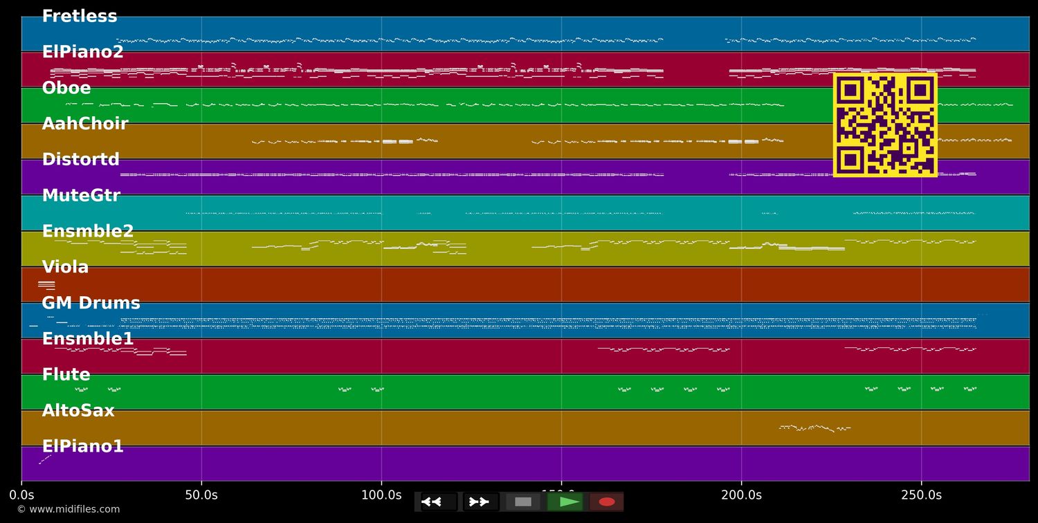 Primavera - Marina Rei (MIDI individual tracks)