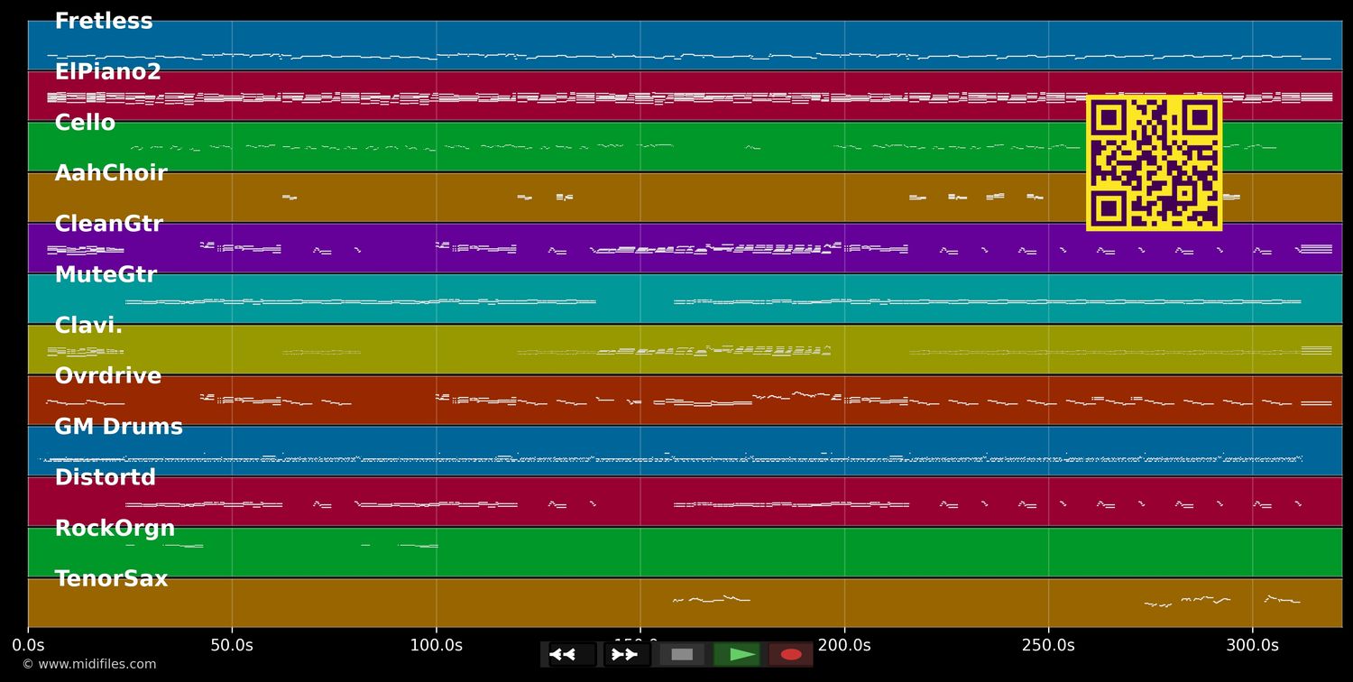Angelia - Richard Marx (MIDI individual tracks)