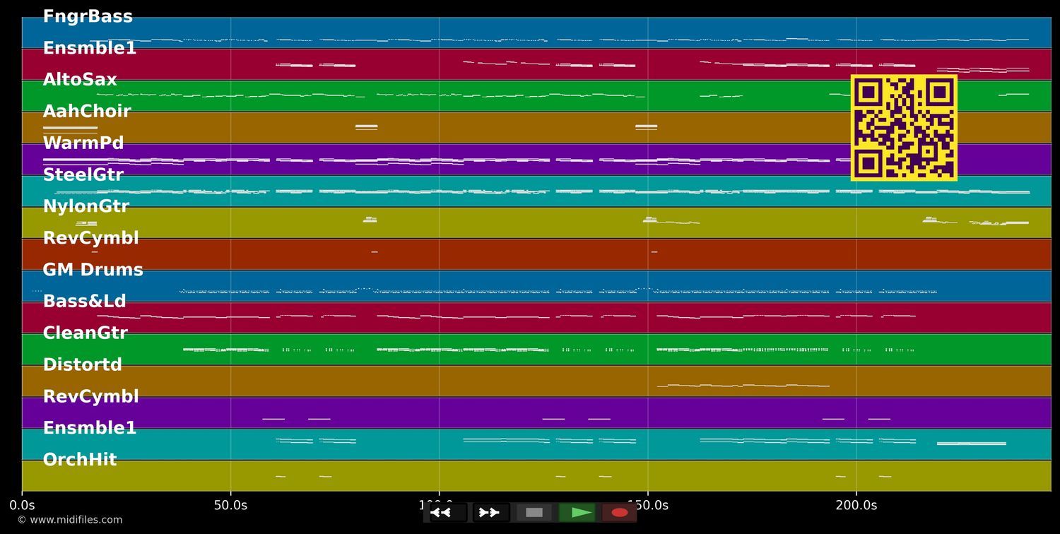 Summer Moved On - A-ha (MIDI individual tracks)