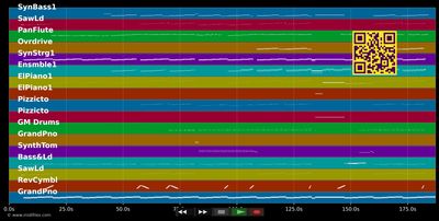 Tattoo - Loreen (MIDI individual tracks)