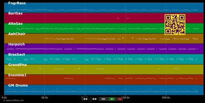Und wer küßt mich - Roland Kaiser (MIDI individual tracks)
