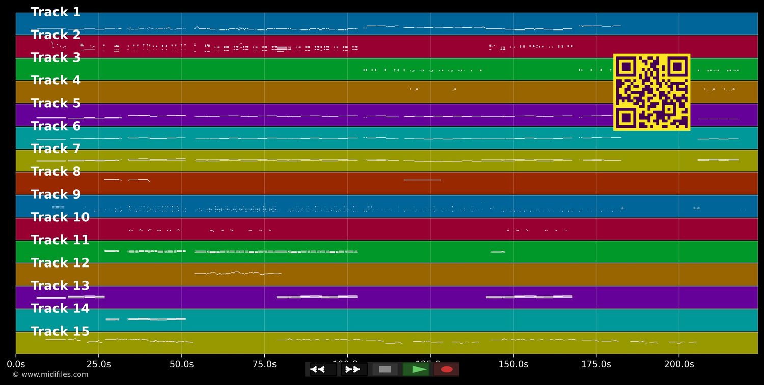 Someone Else's Dream - Michael Ball (MIDI individual tracks)